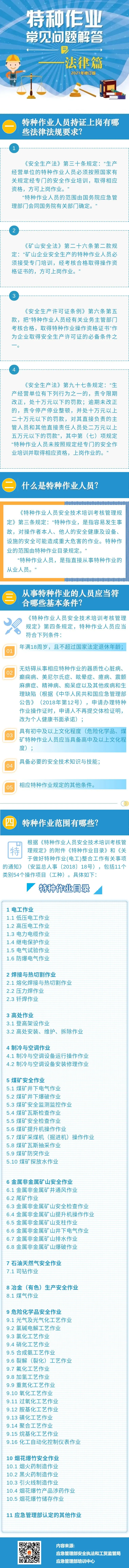 ������ҵ���������𡪡�����ƪ��2021���޶��棩